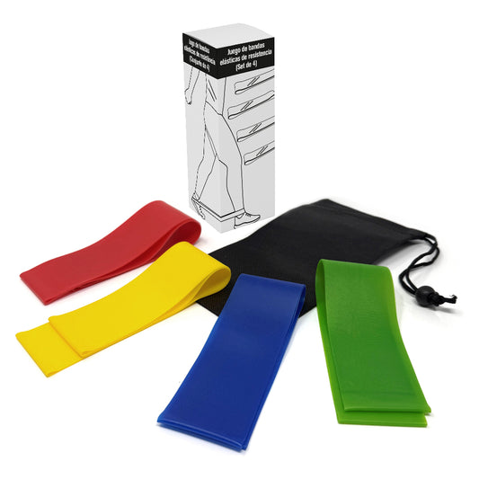 Bandas de resistência